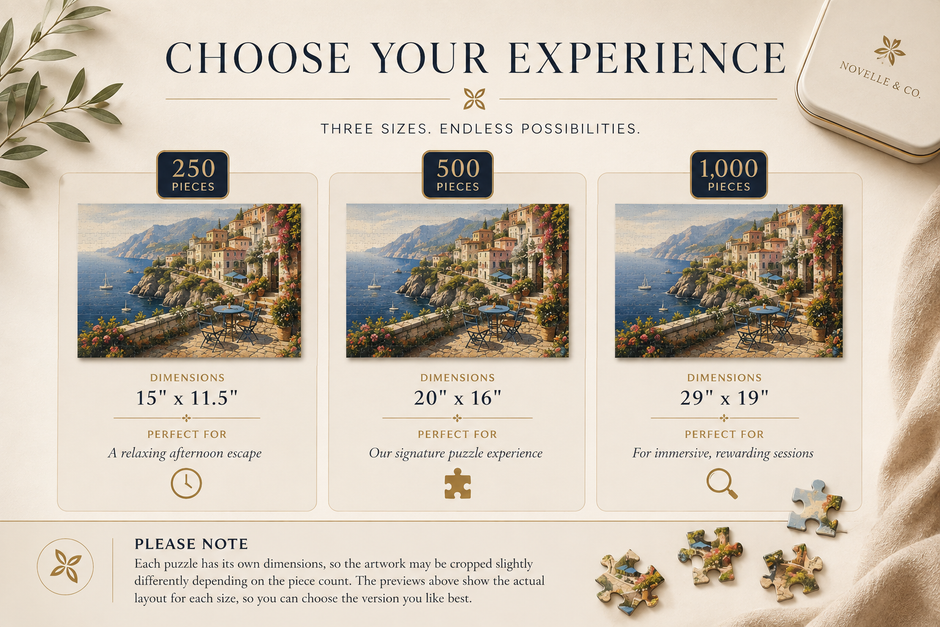 Art of Chocolate Puzzle by Novelle & Co