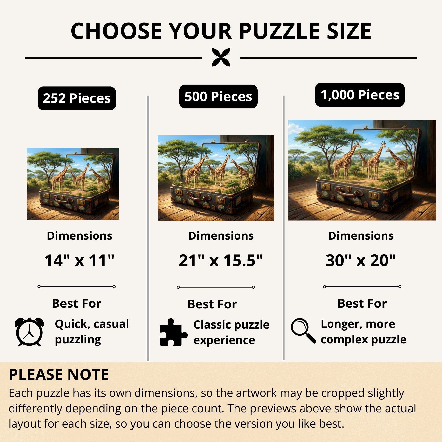 Golden Plains of Rwanda Puzzle Size Guide by Novelle & Co