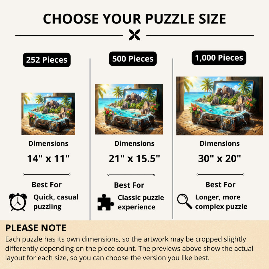 Hidden Isles of the Seychelles Puzzle