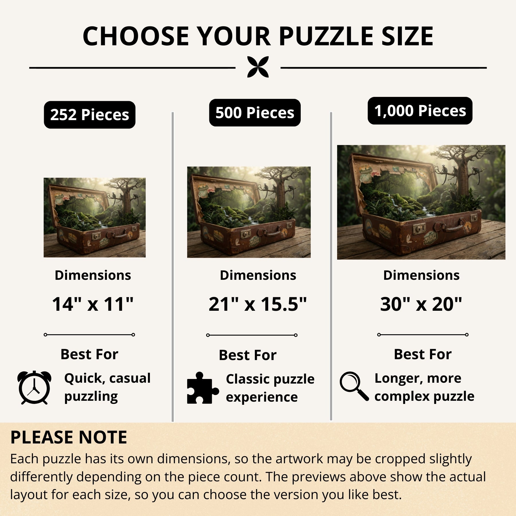 Lost Forests of Madagascar Puzzle by Novelle & Co