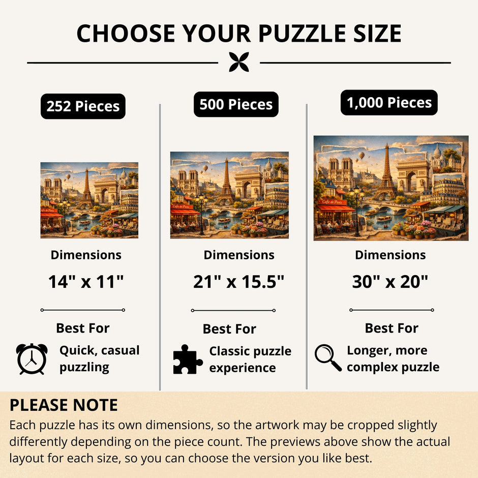 Paris Cityscape Puzzle by Novelle & Co